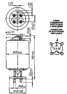 GMI-83W