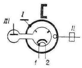 russisches Magnetron MI-258, russisch МИ-258