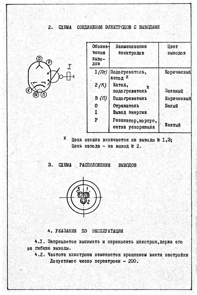 Klystron Klystron K-714, К-714