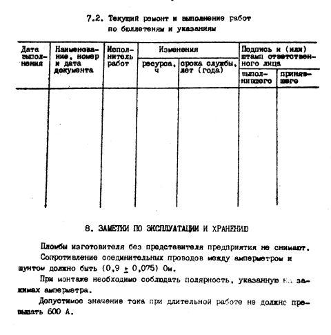 Ampermeter A-3, Амперметр А-3