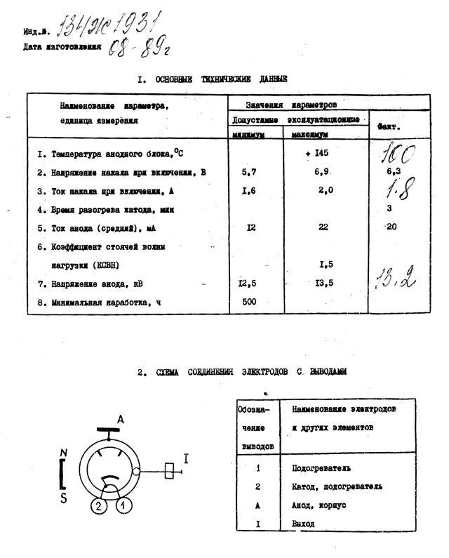 Impulsmagnetron MI-189V, russisch МИ-189В