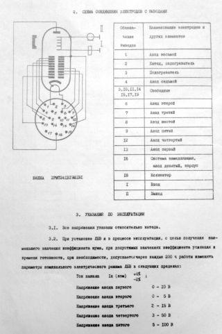 Wanderfeldröhre UW-1032B, UV-1032B, УВ-1032Б