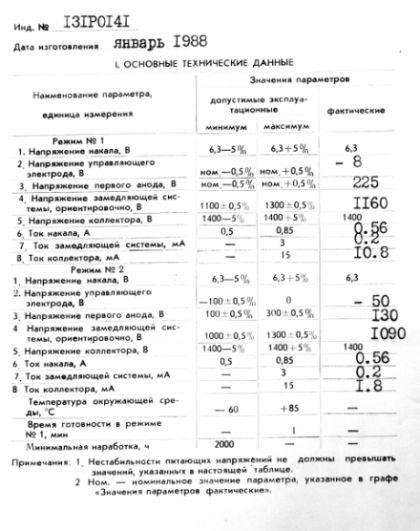 Wanderfeldröhre UV1010, UW-1010, УВ-1010