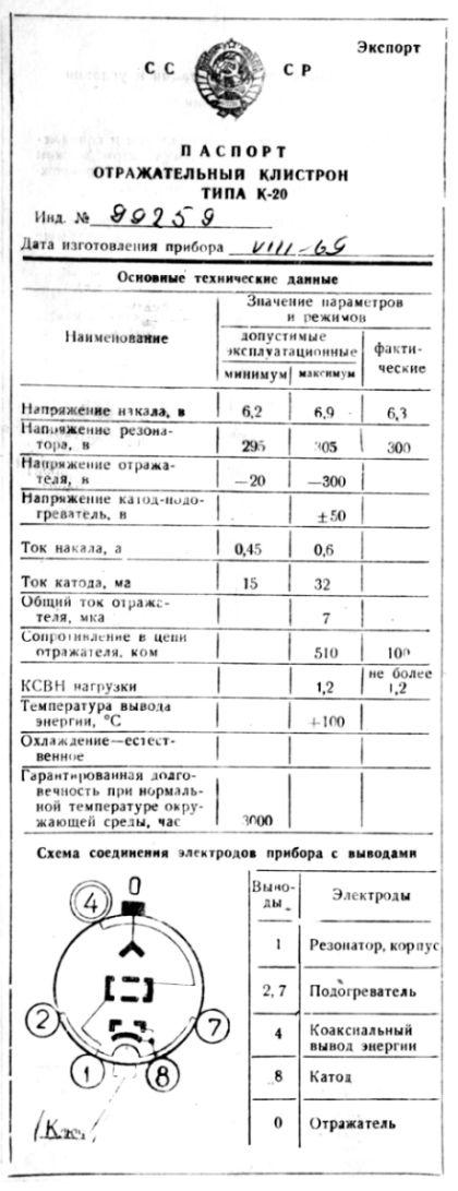 Klystron K-20, russisch Клистрон К-20